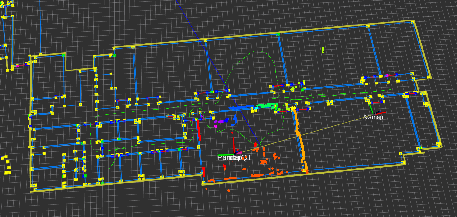 Localization Results Demo