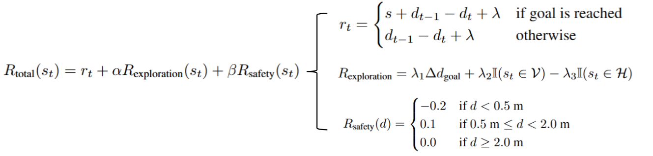 Reward Shaping Mechanism