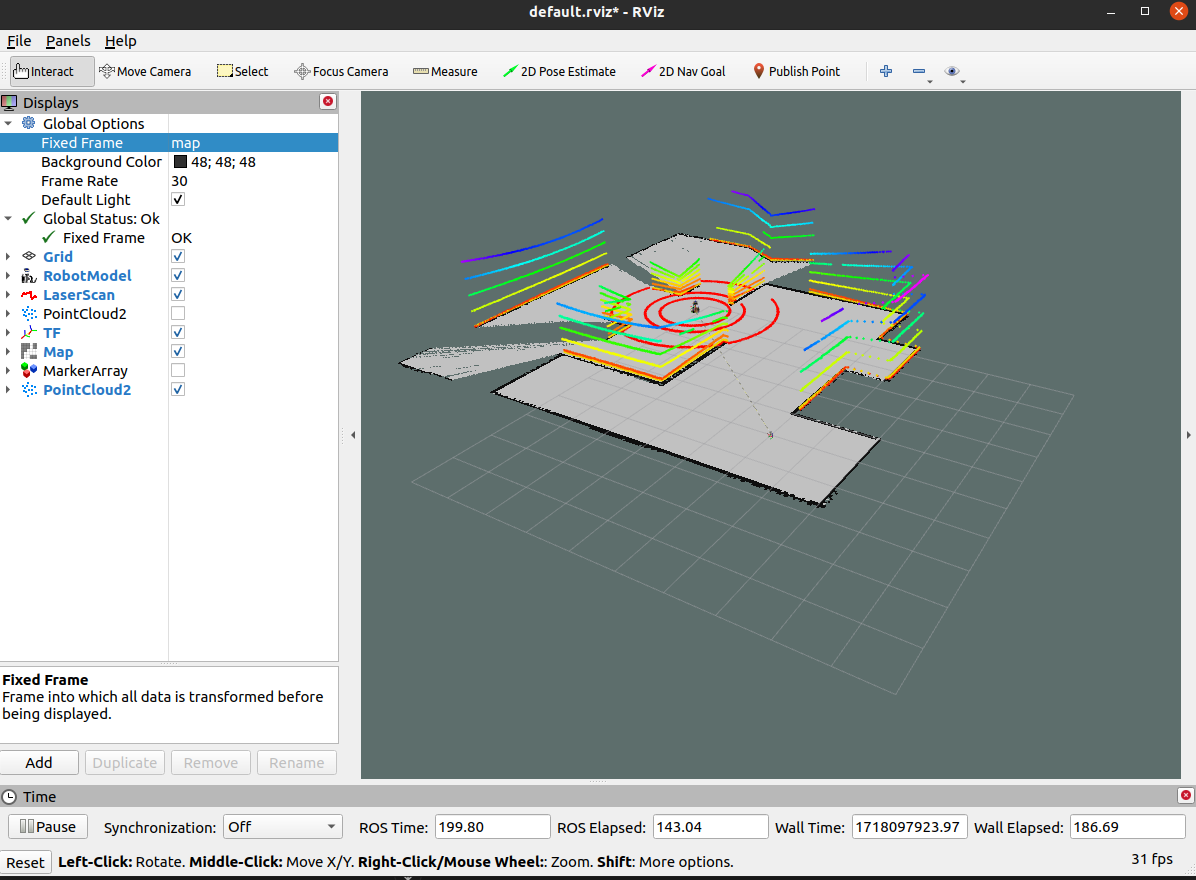 Simulation Environment Test