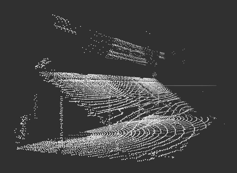 Filtered Point Cloud