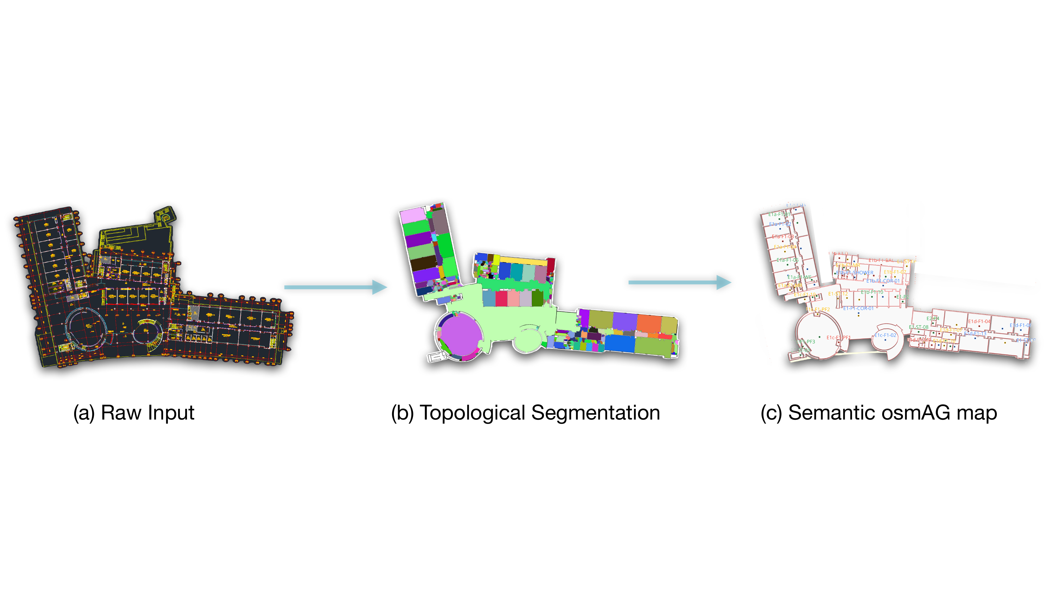 Automated map generation pipeline