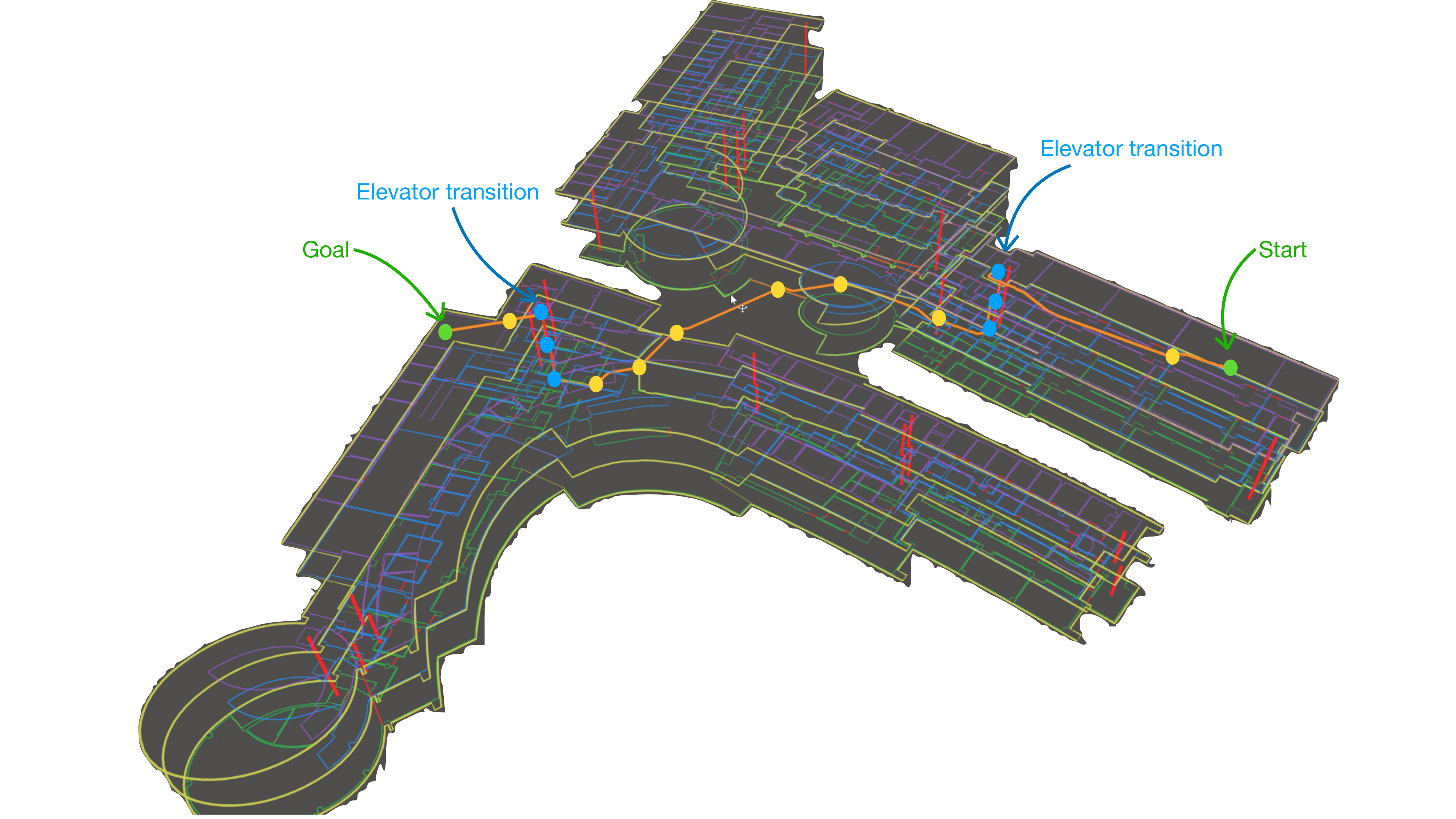 RViz visualization of an actual hierarchical route